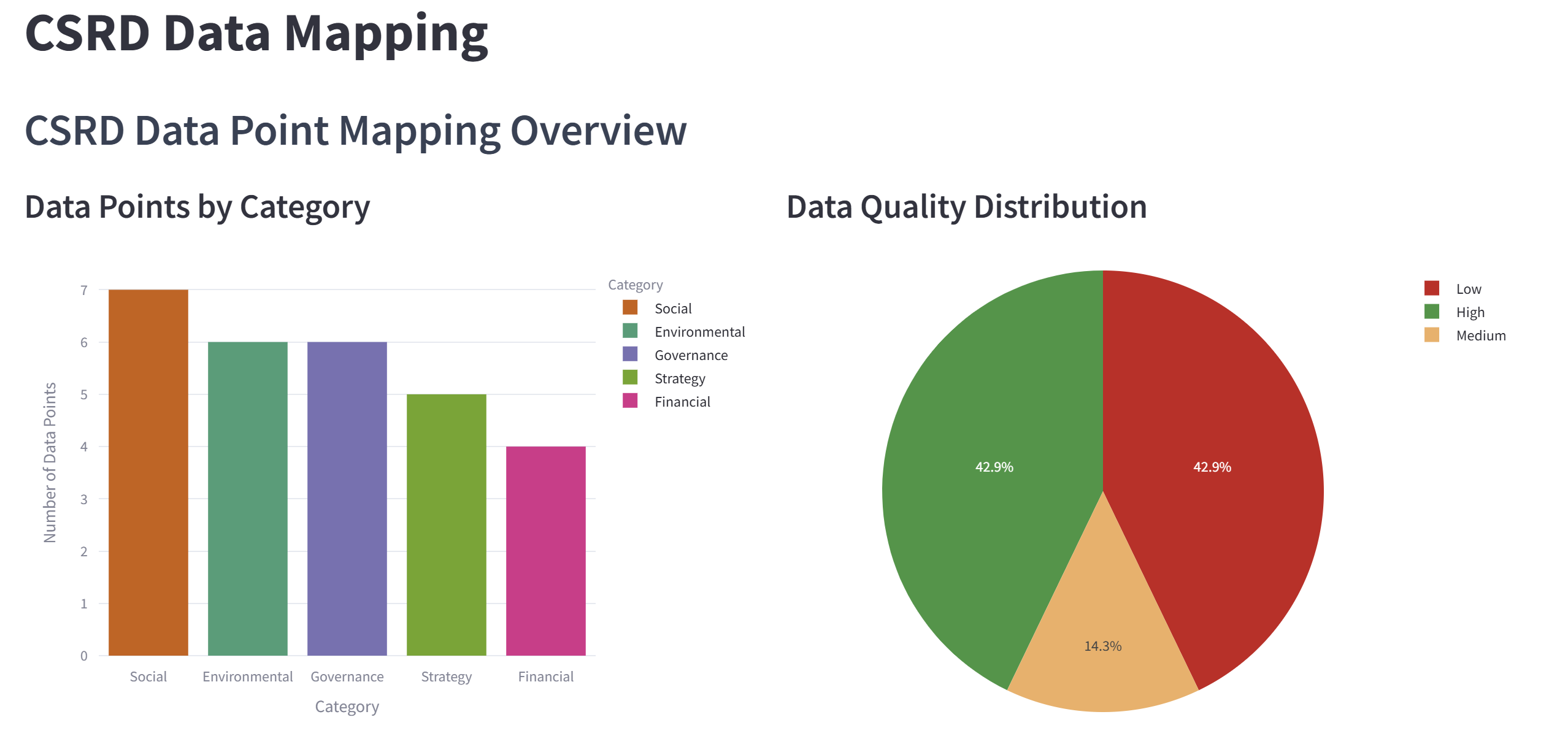 automating derivatives data feeds for treasury