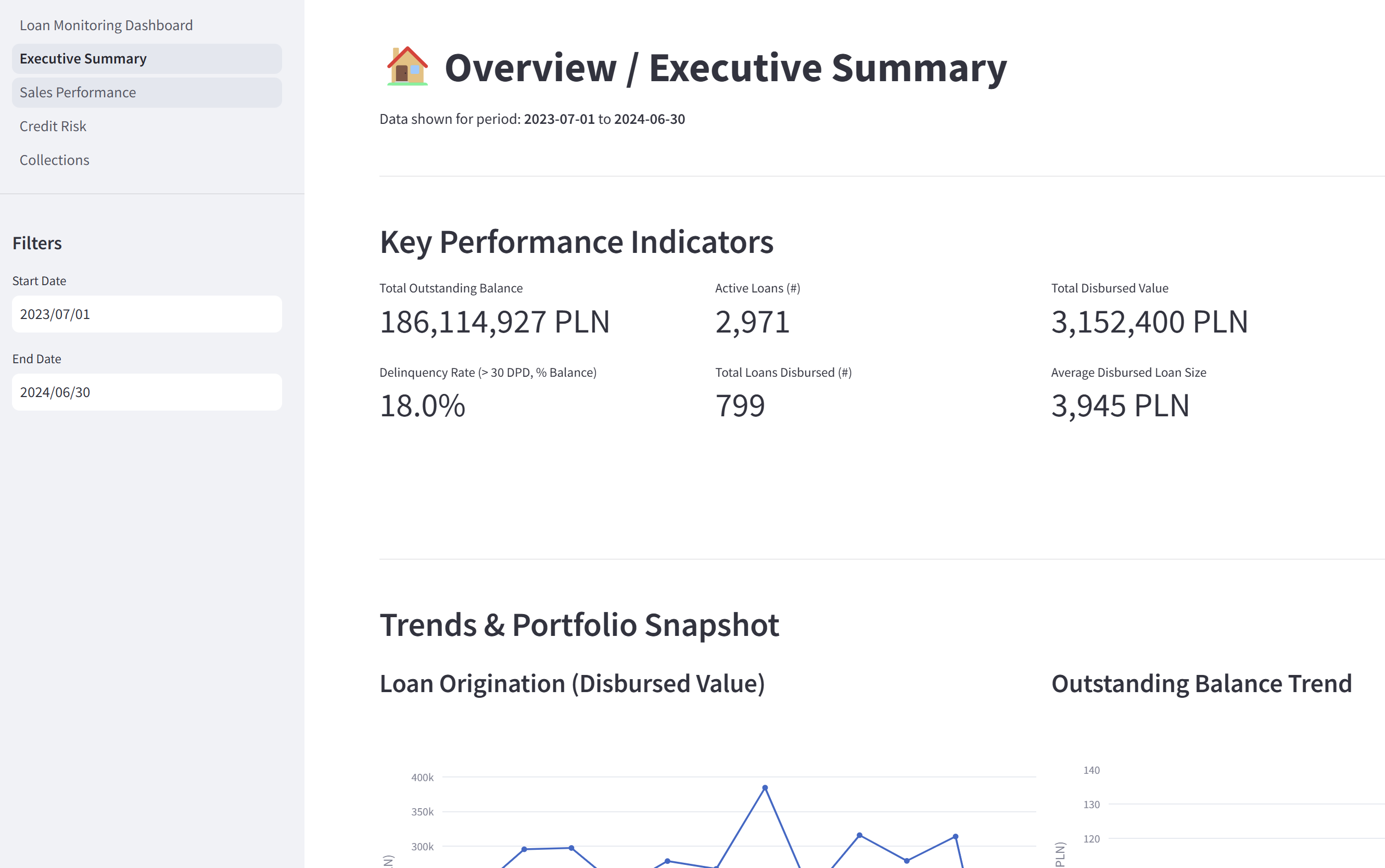 unified financial data management